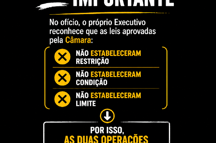 Galeria de Imagem