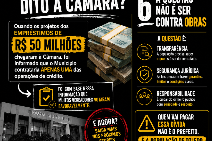 Galeria de Imagem