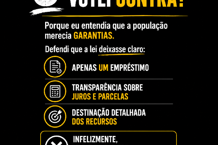 Galeria de Imagem