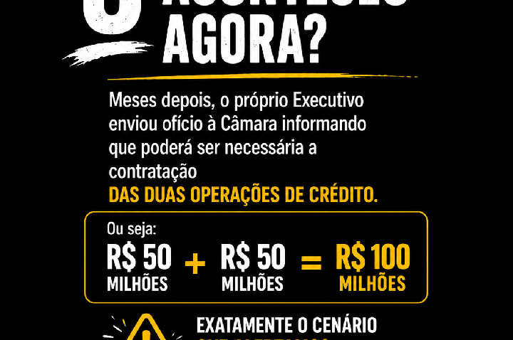 Galeria de Imagem