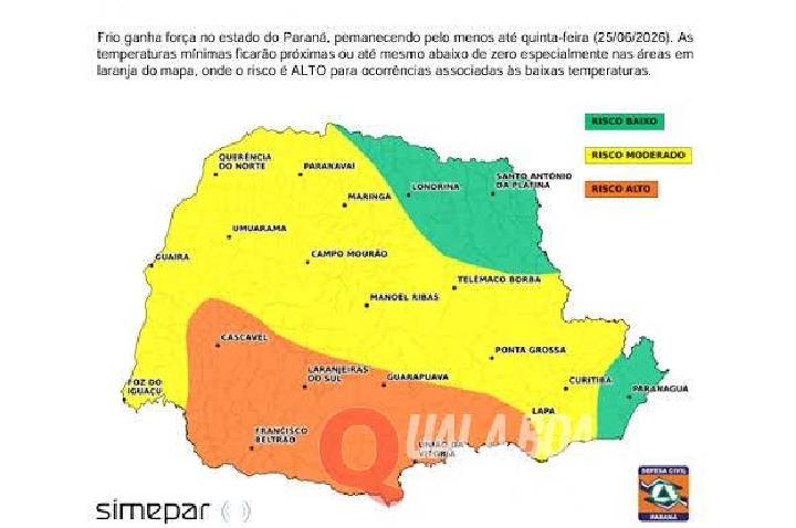 Alerta Meteorológico: Onda de frio intenso coloca regiões do Paraná em risco alto com marcas abaixo de 0°C