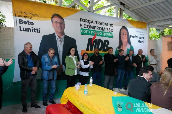 Galeria de Imagem