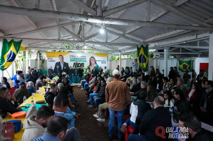Galeria de Imagem