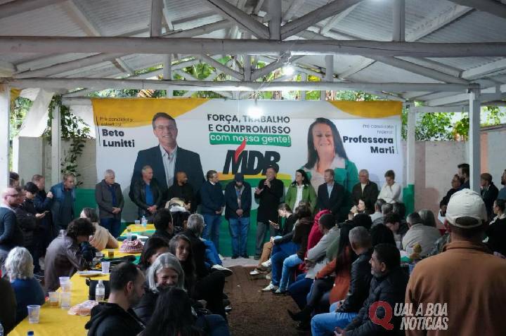 Galeria de Imagem