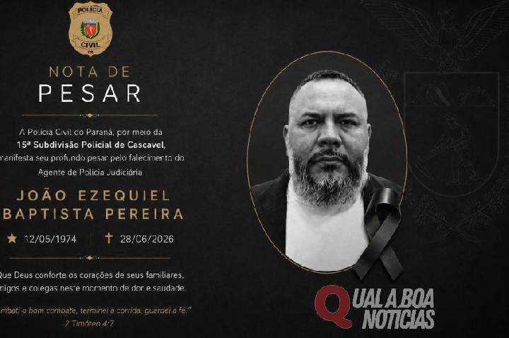 Galeria de Imagem