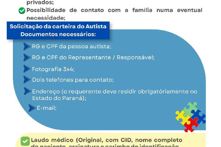 Galeria de Imagem