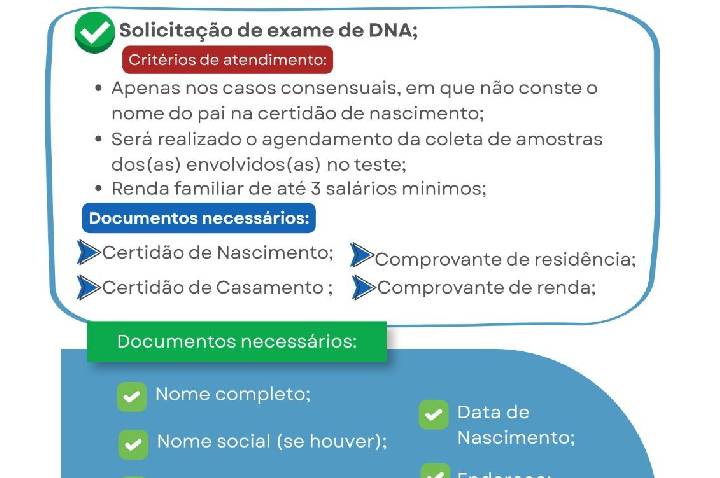 Galeria de Imagem