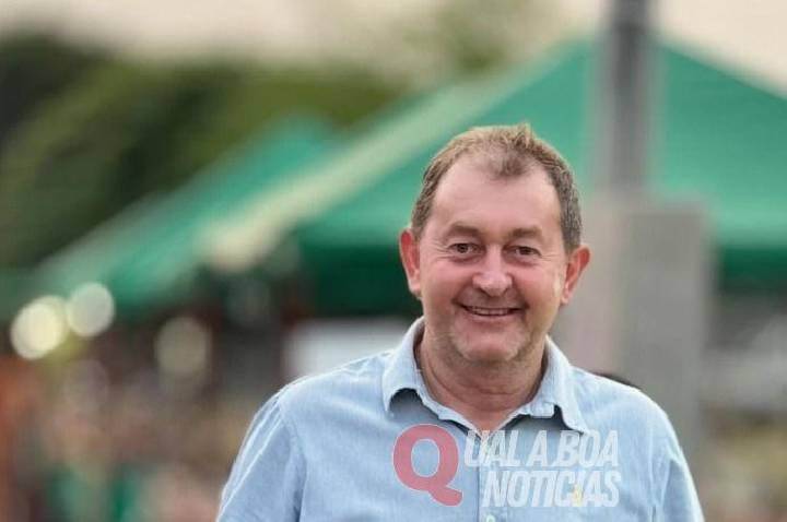 Galeria de Imagem