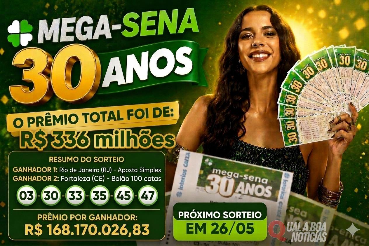 Mega-Sena de 30 Anos faz dois novos milionários e distribui R$ 336 milhões