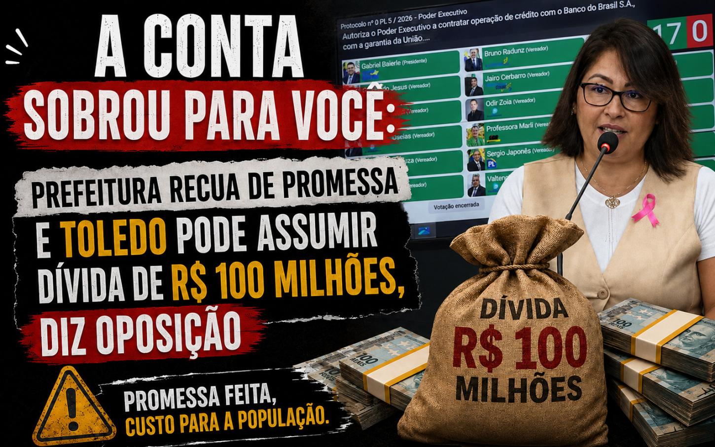 A conta sobrou para você: Prefeitura recua de promessa e Toledo pode assumir dívida de R$ 100 milhões, diz oposição